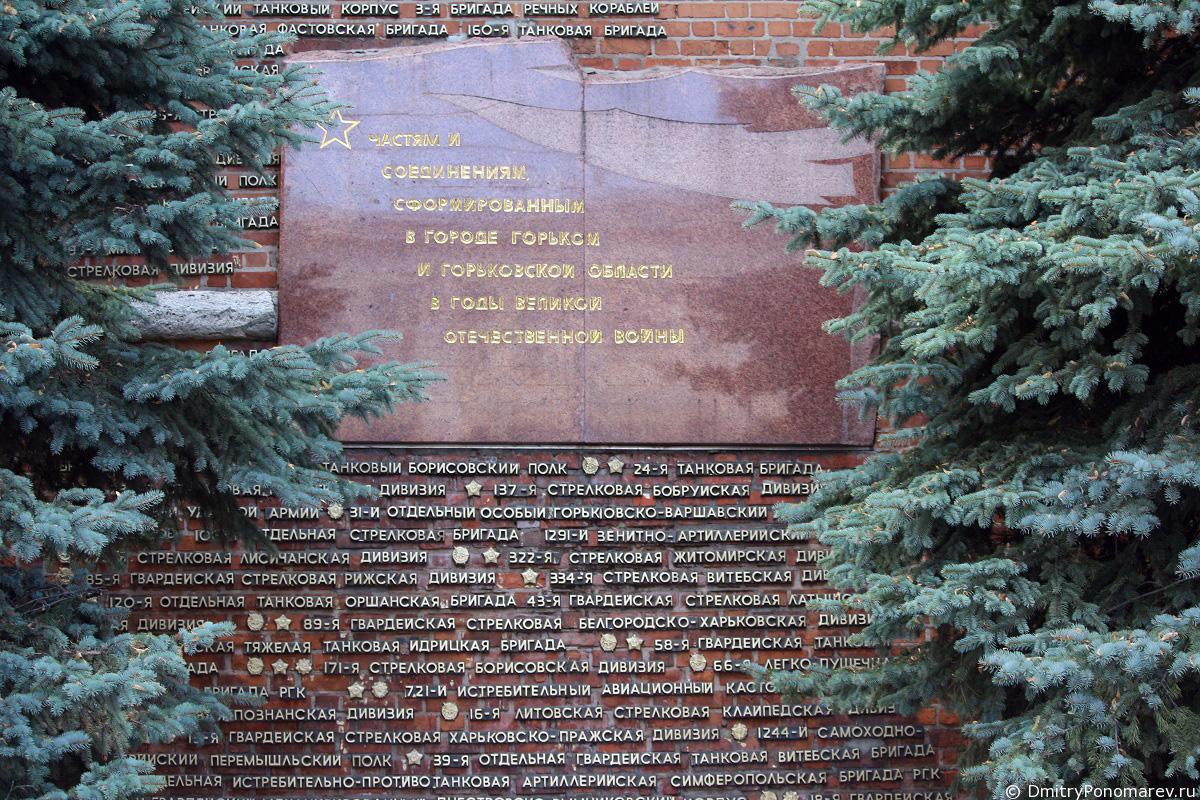 Пороховая башня. Нижегородский кремль