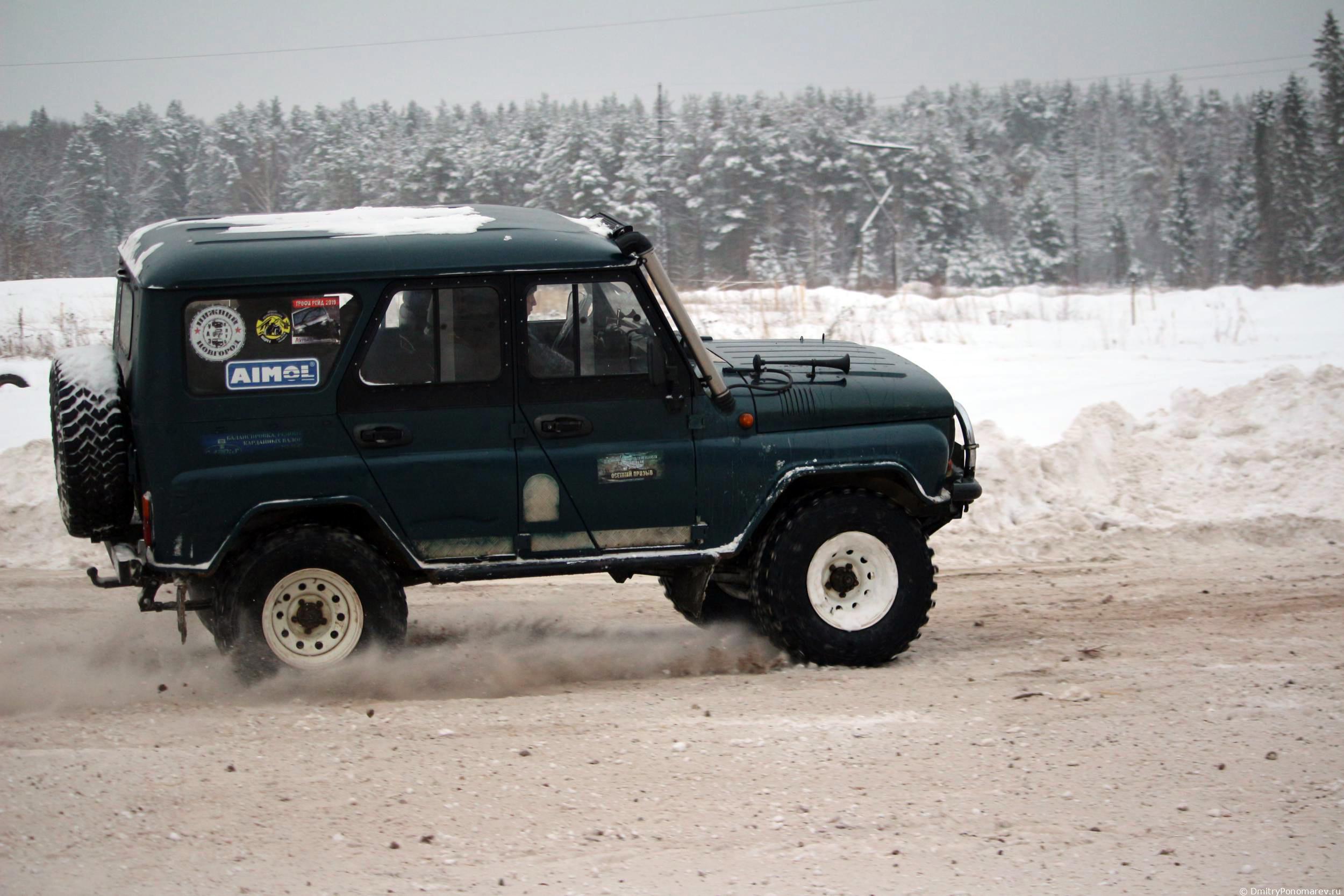 Январские автогонки в Городце 2021
