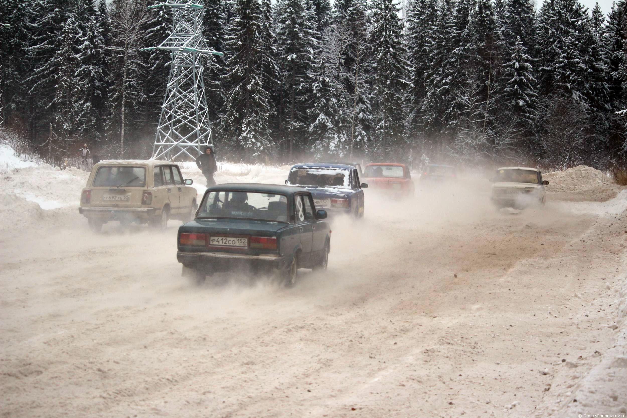 Январские автогонки в Городце 2021