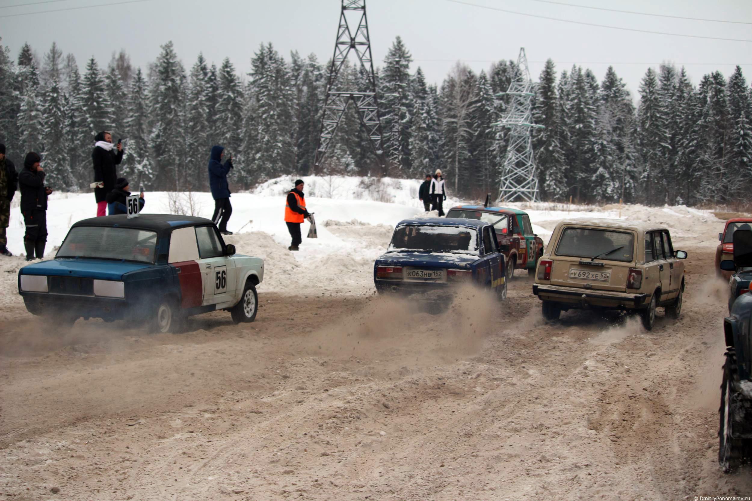 Январские автогонки в Городце 2021