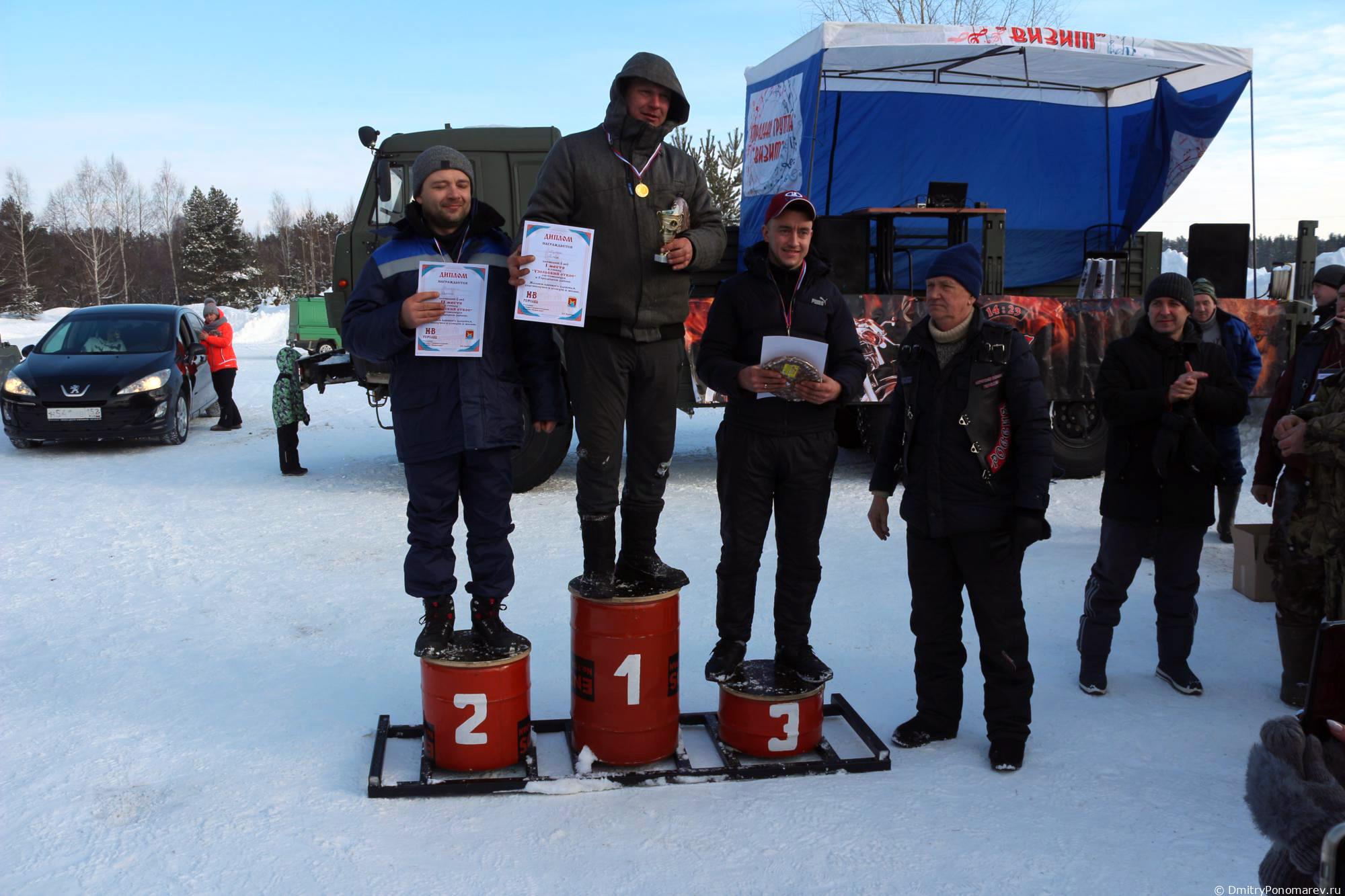 Февральские автогонки в Городце. 28.02.2021