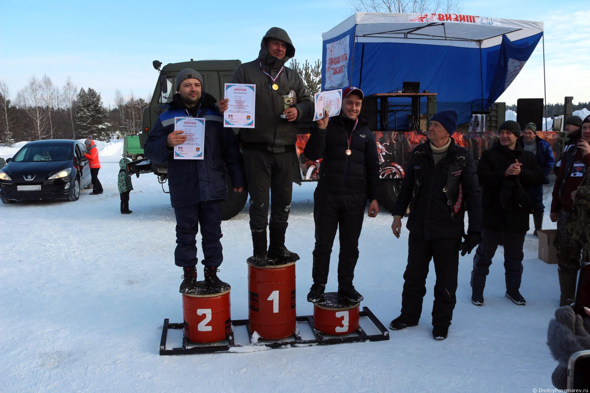 Февральские автогонки в Городце. 28.02.2021